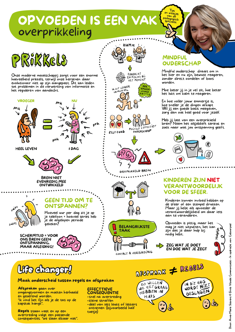 Flyer van workshop 'Opvoeden is een vak'.